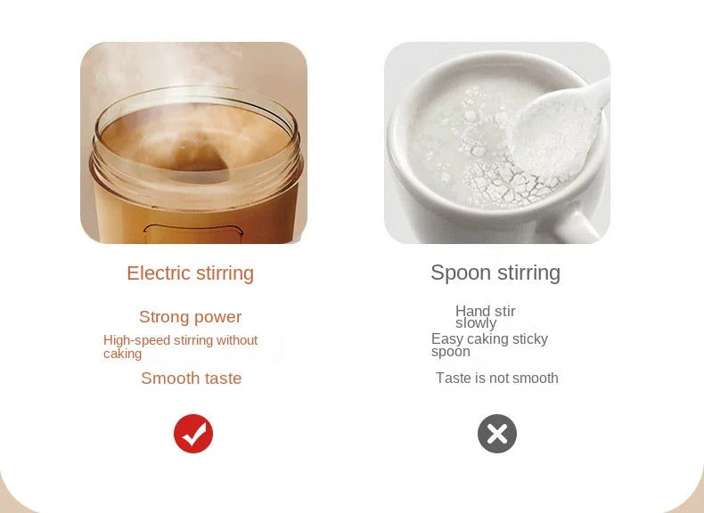 Shaker Cup Usb Rechargeable/ Shaker for Protein